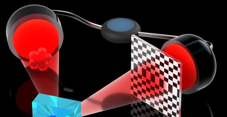 SA team makes giant leap towards a 3D quantum camera