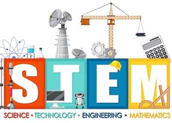 STEM skills acronym
