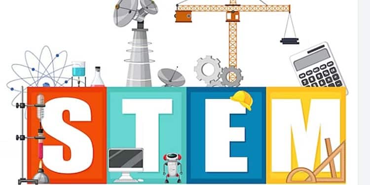 STEM skills acronym